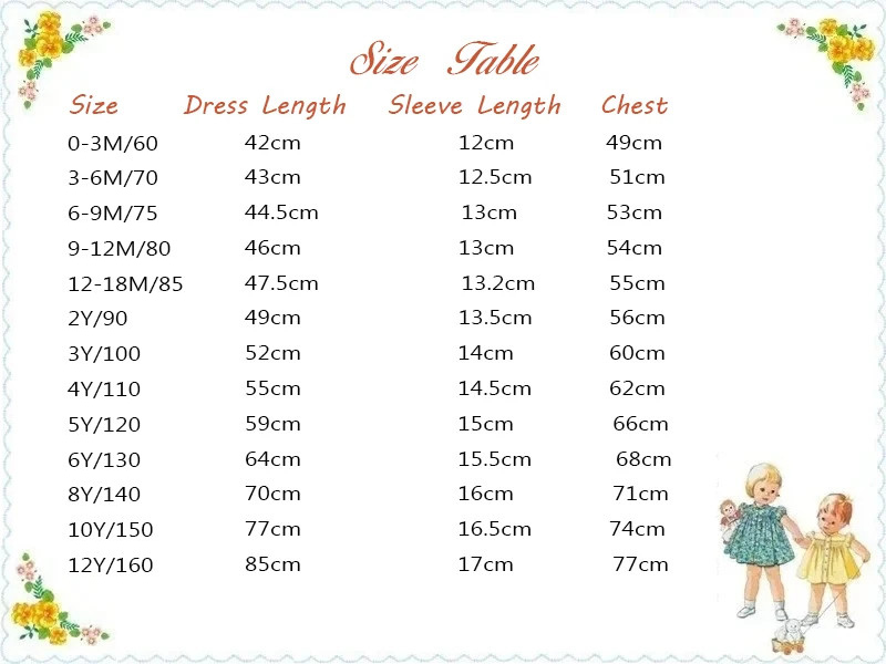 Sommerliches Kleid für Babymäd – Baby Clothing Dresser Bewertung und Preis